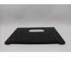 Lenovo 5M11Q60677 MECH_ASM BL KB BK SWE/FIN SRX