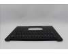Lenovo 5M11Q60681 MECH_ASM BL KB BK SWS SRX