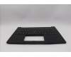 Lenovo 5M11Q60783 MECH_ASM BL KB BK SC EURO ENG SRX