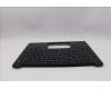 Lenovo 5M11Q60783 MECH_ASM BL KB BK SC EURO ENG SRX