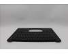 Lenovo 5M11Q60817 MECH_ASM BL KB BK SC HUN SRX