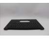 Lenovo 5M11Q60825 MECH_ASM BL KB BK SC ITA SRX