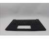5M11Q60843 Lenovo MECH_ASM BL KB BK SC NORDIC CHY