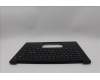 5M11Q60843 Lenovo MECH_ASM BL KB BK SC NORDIC CHY