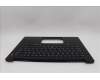 Lenovo 5M11Q60857 MECH_ASM BL KB BK SC SLV SRX