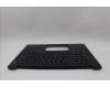 Lenovo 5M11Q60887 MECH_ASM BL KB BK SC UK CHY