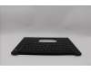 5M11Q60889 Lenovo MECH_ASM BL KB BK SC UKE SRX