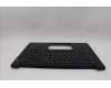 Lenovo 5M11Q60893 MECH_ASM BL KB BK SC UKR SRX