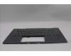 Lenovo 5M11R39418 MECH_ASM GRP_KBD_BZL_EST_WW_LG_CHY