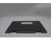 Lenovo 5M11R39428 MECH_ASM GRP_KBD_BZL_GRE_WW_LG_CHY