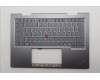 Lenovo 5M11R39481 MECH_ASM GRP_KBD_BZL_BEL_WW_LG_LTN