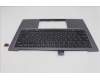 Lenovo 5M11R87961 MECH_ASM GRP_KBD_BZL_UKR_WL_BKGY_LTN