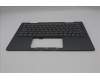 Lenovo 5M11R91421 MECH_ASM BL KB GY FPR EURO ENG CHY