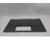 Lenovo 5M11R91423 MECH_ASM BL KB GY FPR FRA CHY