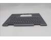 Lenovo 5M11R91427 MECH_ASM BL KB GY FPR GER CHY