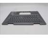 Lenovo 5M11R91459 MECH_ASM BL KB GY FPR SWE/FIN CHY