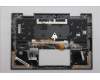 5M11R91487 Lenovo MECH_ASM BL KB GY FPR WW CZE/SLK CHY