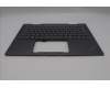 5M11R91487 Lenovo MECH_ASM BL KB GY FPR WW CZE/SLK CHY