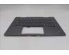 Lenovo 5M11R91491 MECH_ASM BL KB GY FPR WW ENG CHY