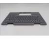 Lenovo 5M11R91497 MECH_ASM BL KB GY FPR WW FRA CHY