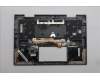 Lenovo 5M11R91503 MECH_ASM BL KB GY FPR WW GRE CHY