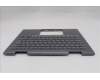 Lenovo 5M11R91510 MECH_ASM BL KB GY FPR WW ILD LTN