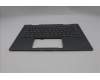 Lenovo 5M11R91534 MECH_ASM BL KB GY FPR WW SWE/FIN LTN
