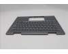 Lenovo 5M11R91534 MECH_ASM BL KB GY FPR WW SWE/FIN LTN