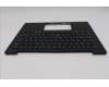 5M11S09532 Lenovo MECH_ASM BL KB BK BEL CHY