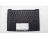 5M11S09548 Lenovo MECH_ASM BL KB BK EURO ENG CHY