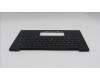 5M11S09548 Lenovo MECH_ASM BL KB BK EURO ENG CHY