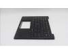 5M11S09548 Lenovo MECH_ASM BL KB BK EURO ENG CHY