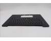 5M11S09567 Lenovo MECH_ASM BL KB BK JPN LTN
