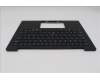 Lenovo 5M11S09616 MECH_ASM BL KB BK WW DEN CHY