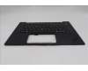 5M11S09618 Lenovo MECH_ASM BL KB BK WW ENG CHY