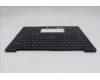 5M11S09618 Lenovo MECH_ASM BL KB BK WW ENG CHY