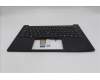 Lenovo 5M11S09691 MECH_ASM FRU KBD W/C GER (SRX) UK BK