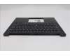 Lenovo 5M11S09691 MECH_ASM FRU KBD W/C GER (SRX) UK BK