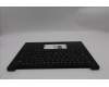 Lenovo 5M11S09693 MECH_ASM FRU KBD W/C GRE (SRX) US BK