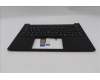 Lenovo 5M11S09711 C-Abdeckung mit Tastatur, Schwedisch/Finnisch, schwarz