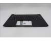 Lenovo 5M11S09715 C-Abdeckung mit Tastatur, Schweiz, schwarz