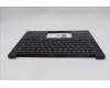 Lenovo 5M11S09715 C-Abdeckung mit Tastatur, Schweiz, schwarz