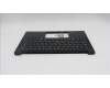 Lenovo 5M11S09724 C-Abdeckung mit Tastatur, Bulgarisch, schwarz, GB