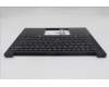 Lenovo 5M11S09744 C-Abdeckung mit Tastatur, Englisch, schwarz, Hintergrundbeleuchtung
