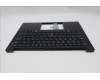 Lenovo 5M11S09796 MECH_ASM FRU KBD W/C POR BL (CHY) UK BK