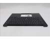 Lenovo 5M11S09798 MECH_ASM FRU KBD W/C POR BL (SRX) UK BK