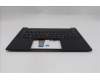 Lenovo 5M11S09806 MECH_ASM FRUKBD W/C CZE/SLK BL(SRX)UK BK