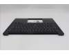 Lenovo 5M11S09806 MECH_ASM FRUKBD W/C CZE/SLK BL(SRX)UK BK