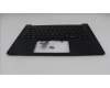 Lenovo 5M11S09812 MECH_ASM FRUKBD W/C SWE/FIN BL(CHY)UK BK