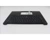 Lenovo 5M11S09812 MECH_ASM FRUKBD W/C SWE/FIN BL(CHY)UK BK
